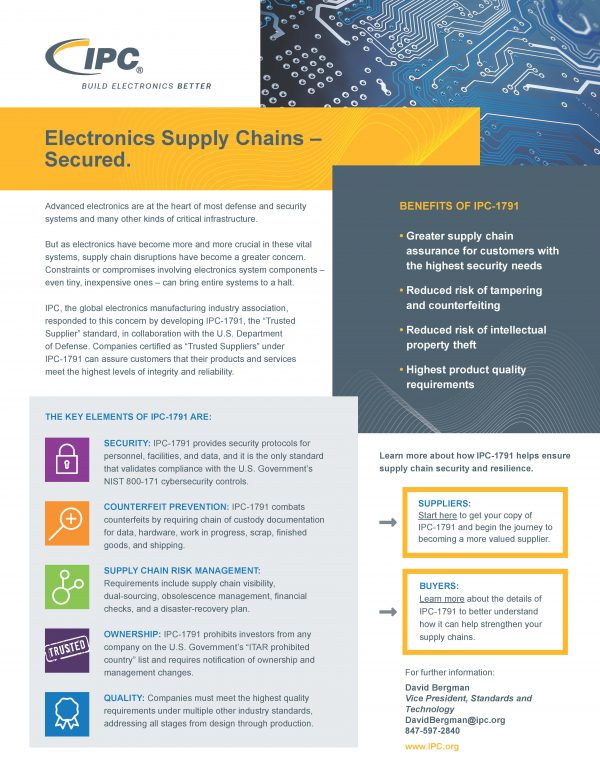 IPC: Electronics Supply Chains – Secured
